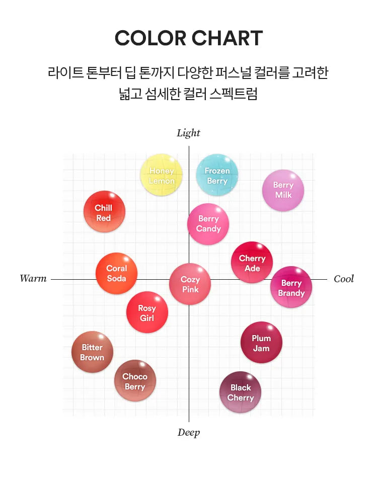 TOCOBO - Juicy Berry Plumping Lip Oil - 14 Colors